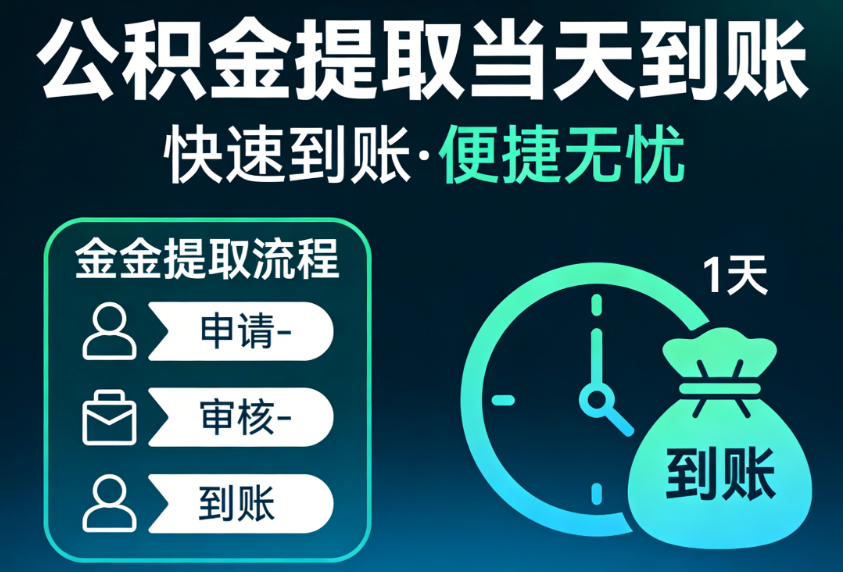 公积金提取问答